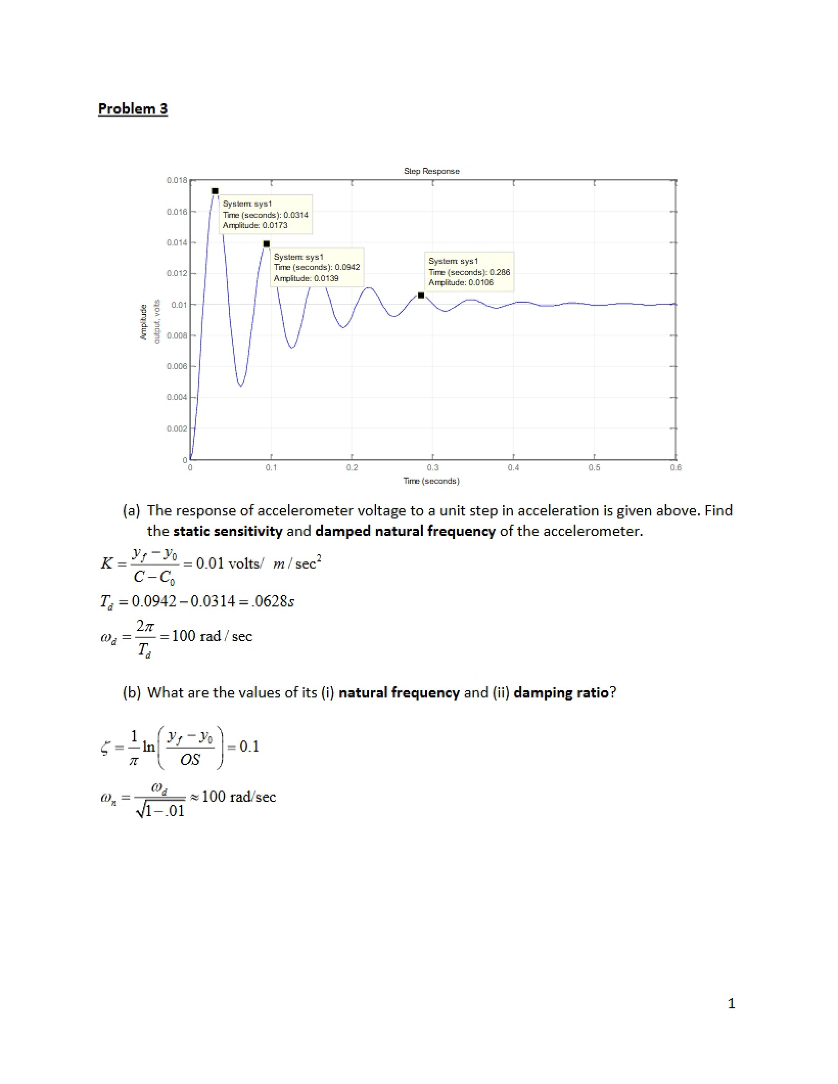 Spring 2012 Exam 2 Part 2