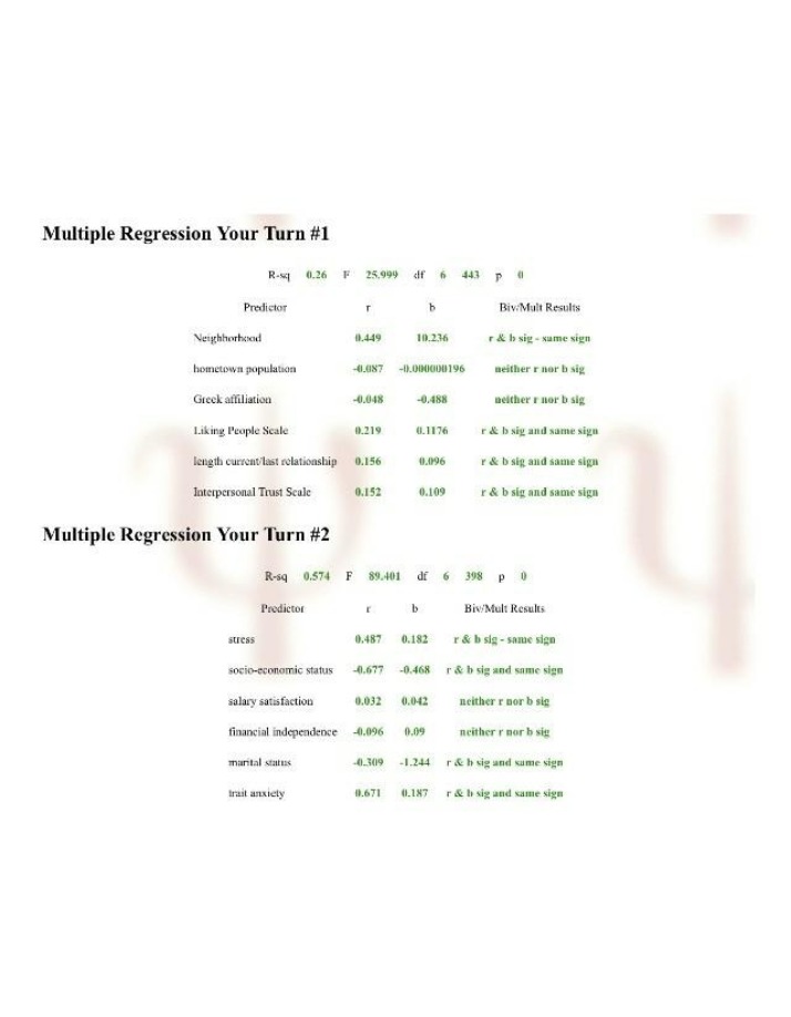 Results for Multiple Regression #1 and #2