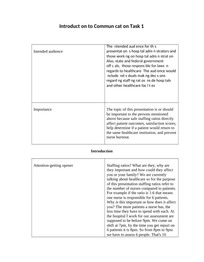 Task 1 - Introduction to Communication