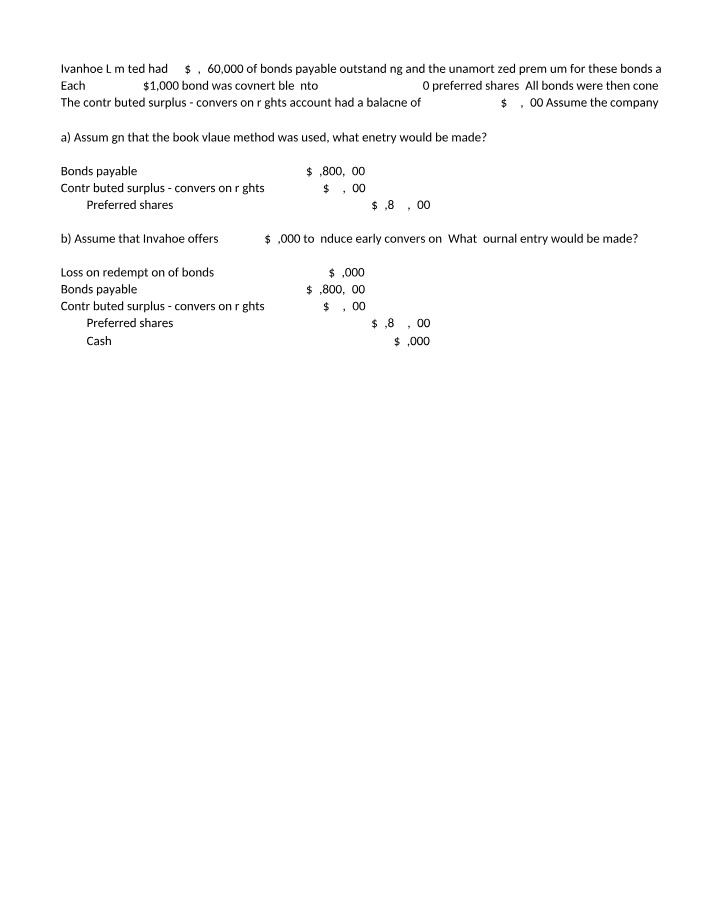 Journal Entries for Ivanhoe Limited Bonds Payable Conversion