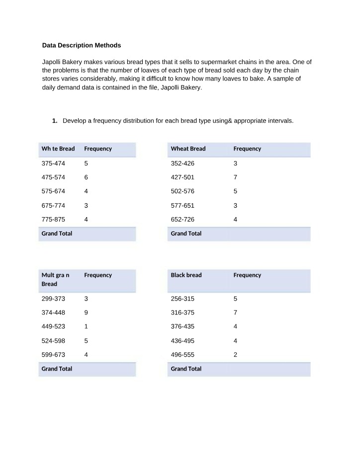 Assignment for Week 3