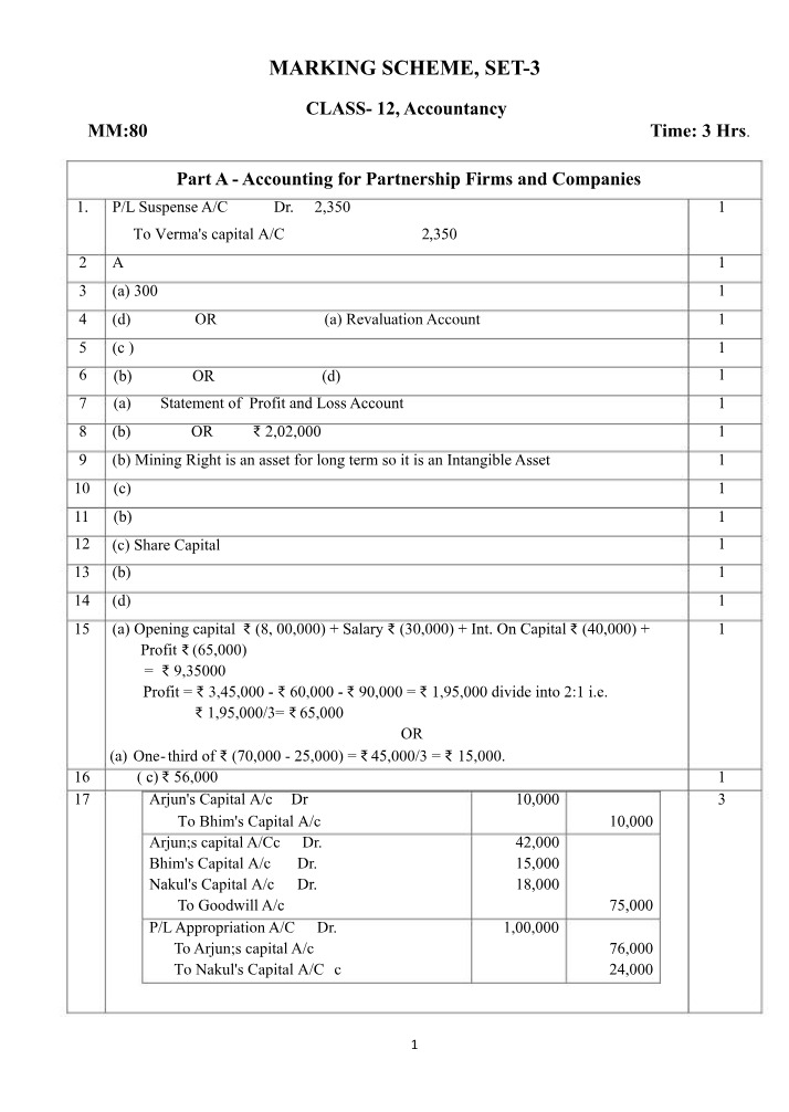 Set 3 - Accountancy Marking Scheme (Class 12)