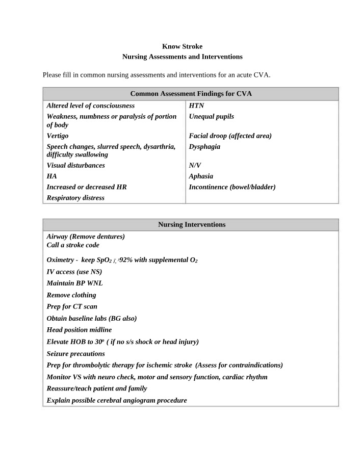 Acute Stroke - Nursing Assessments and Interventions
