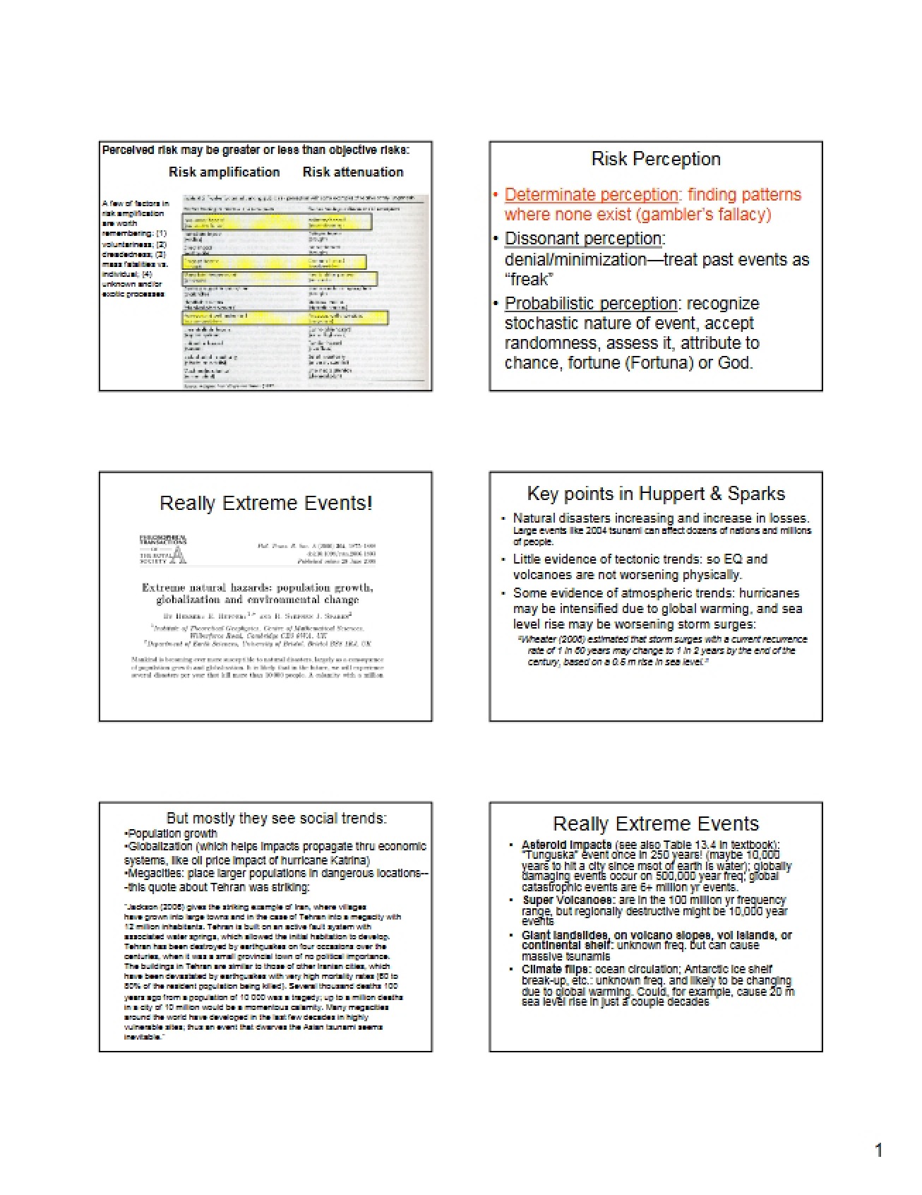 Class Notes for Natural Hazards