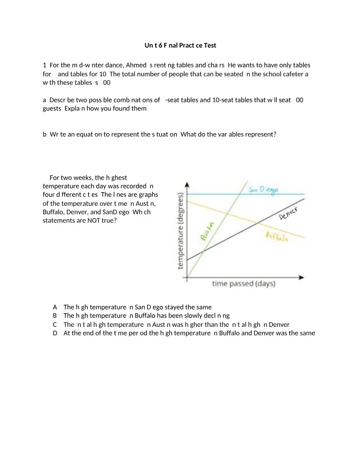 Final Practice Test - Unit 6