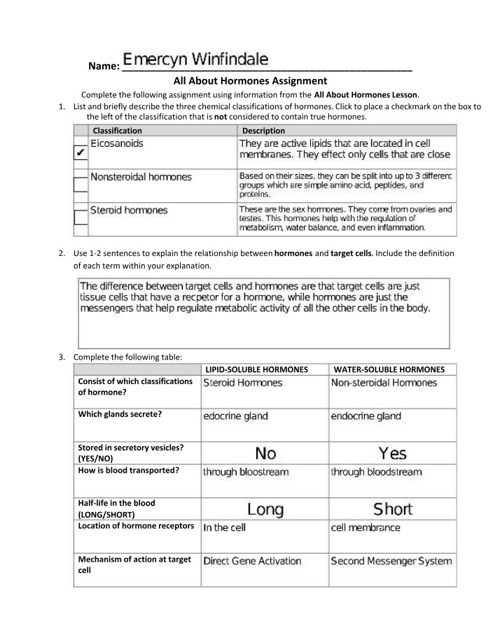 Assignment - All About Hormones