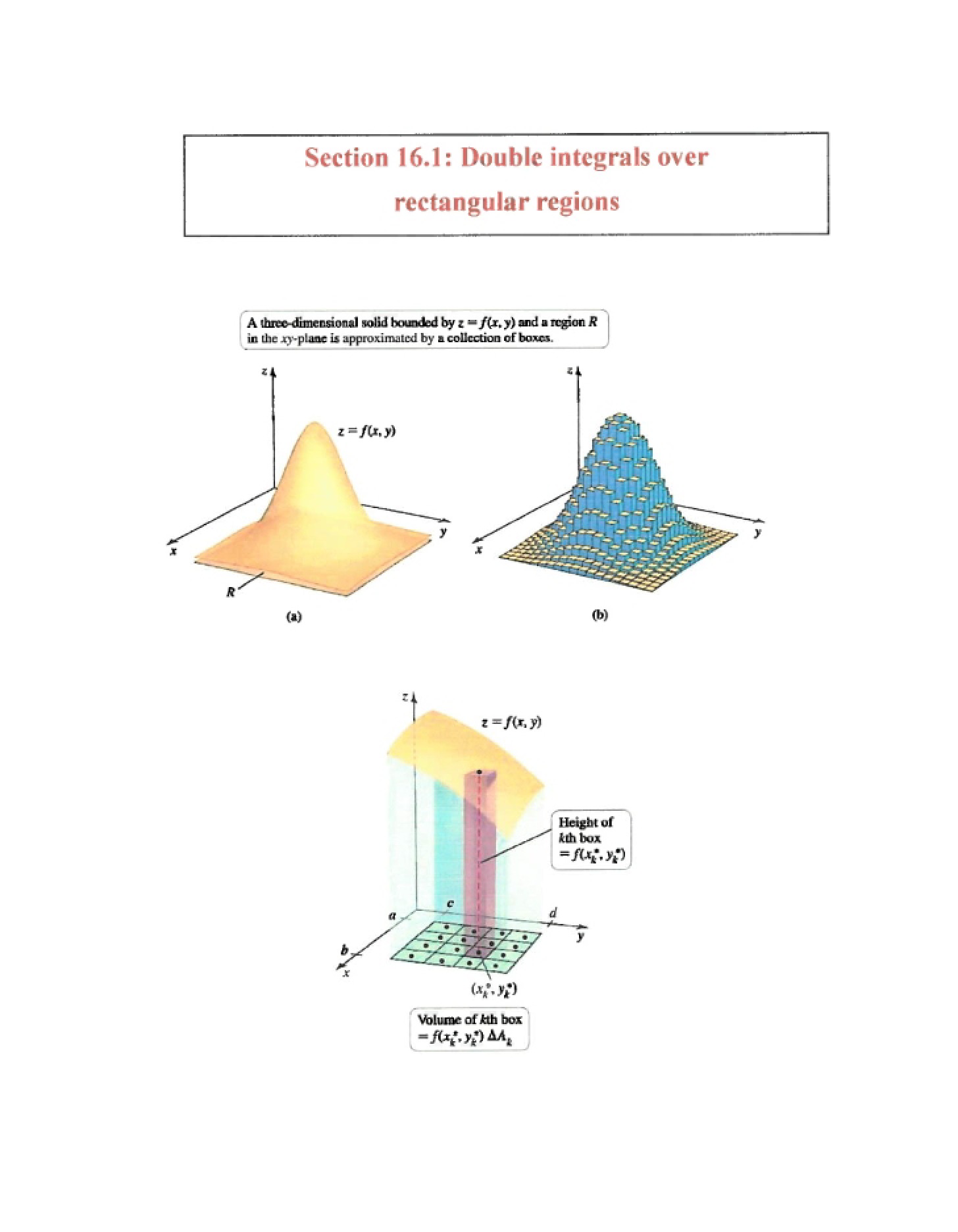 Double Integrals over Rectangular Regions (Section 16.1)