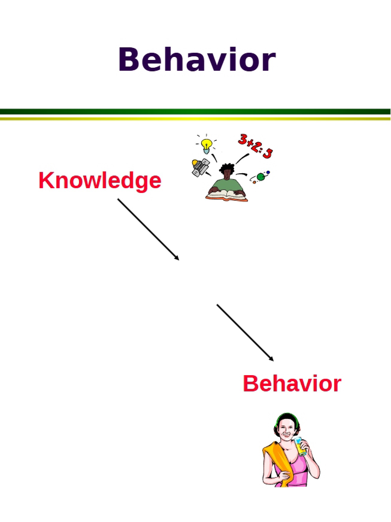 Behavioral Foundations of Community Nutrition