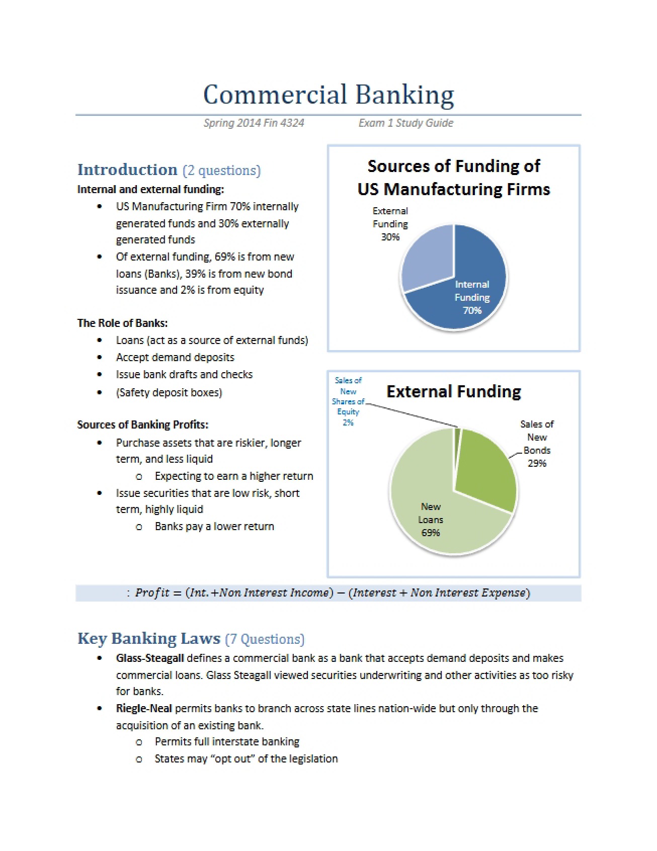 Principles of Commercial Banking