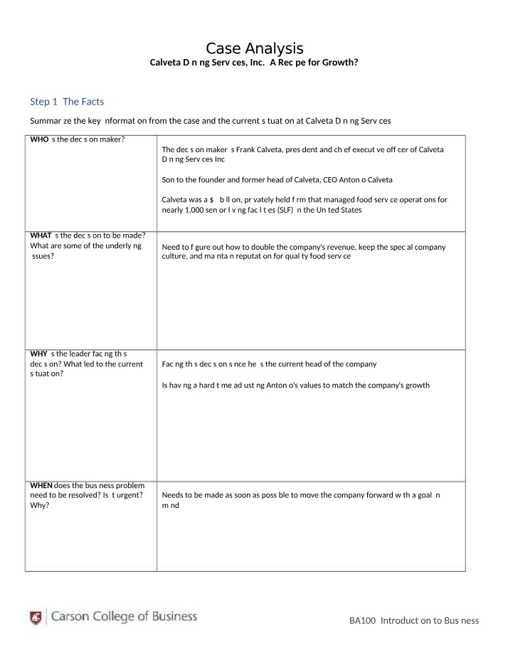 Case Analysis - Calveta Dining Services