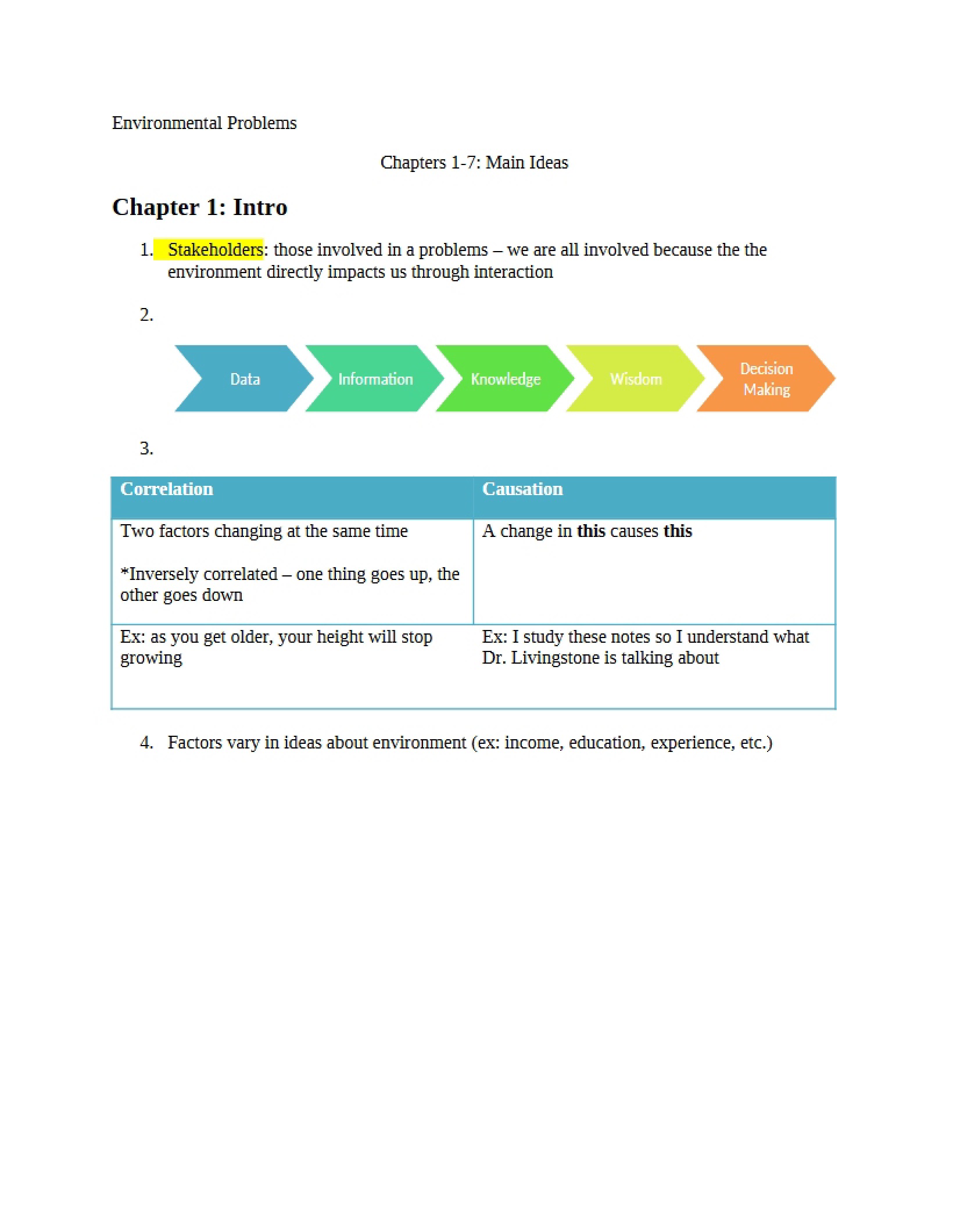 Key Ideas from Chapters 1-7
