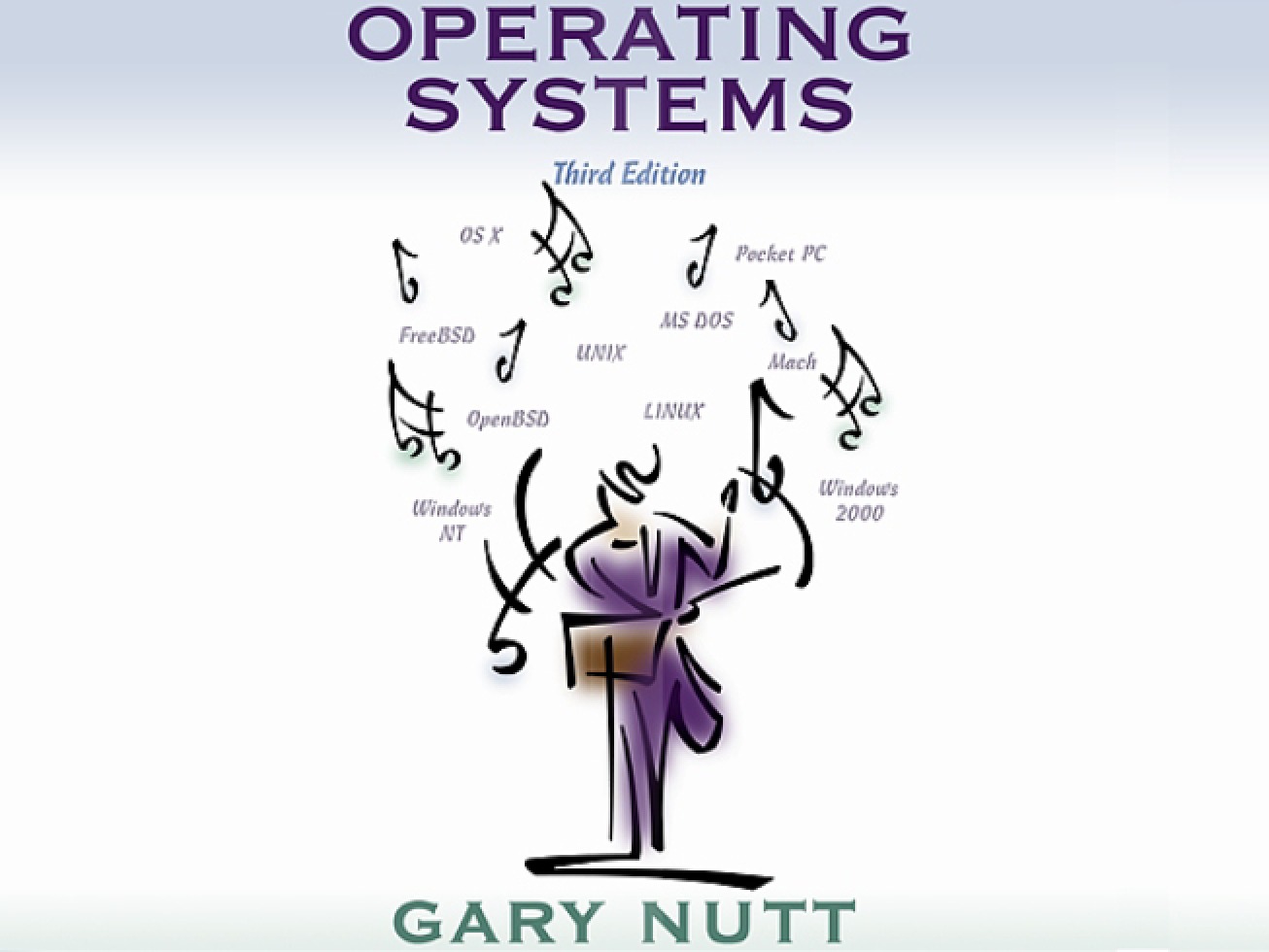 Operating Systems Lecture Notes