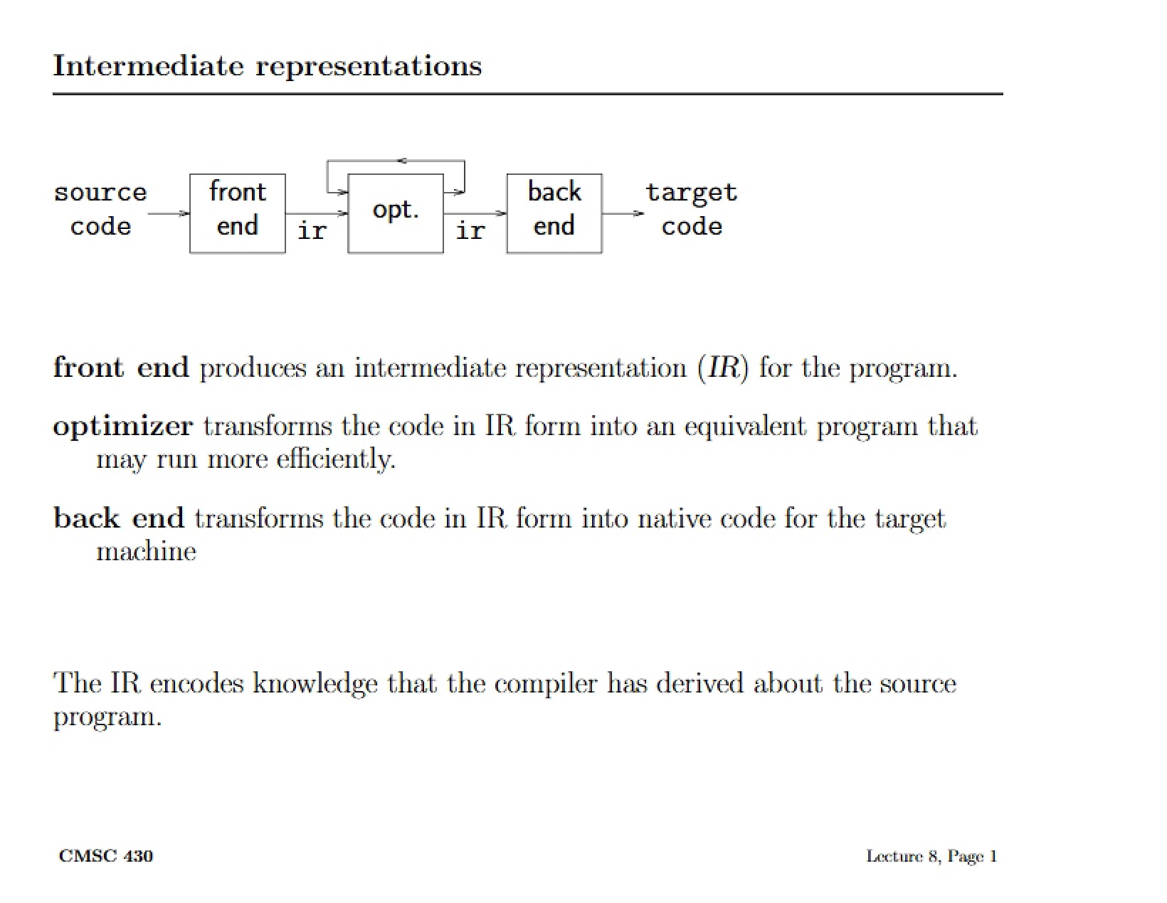 Representations Intermediate