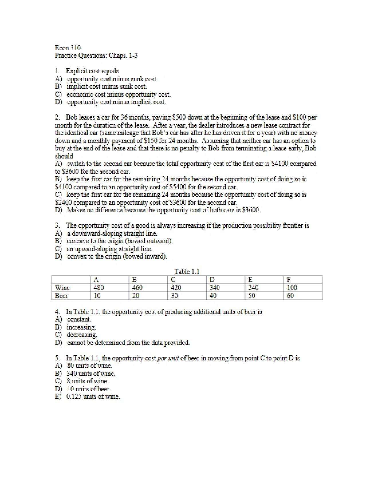 Price Theory Practice Questions