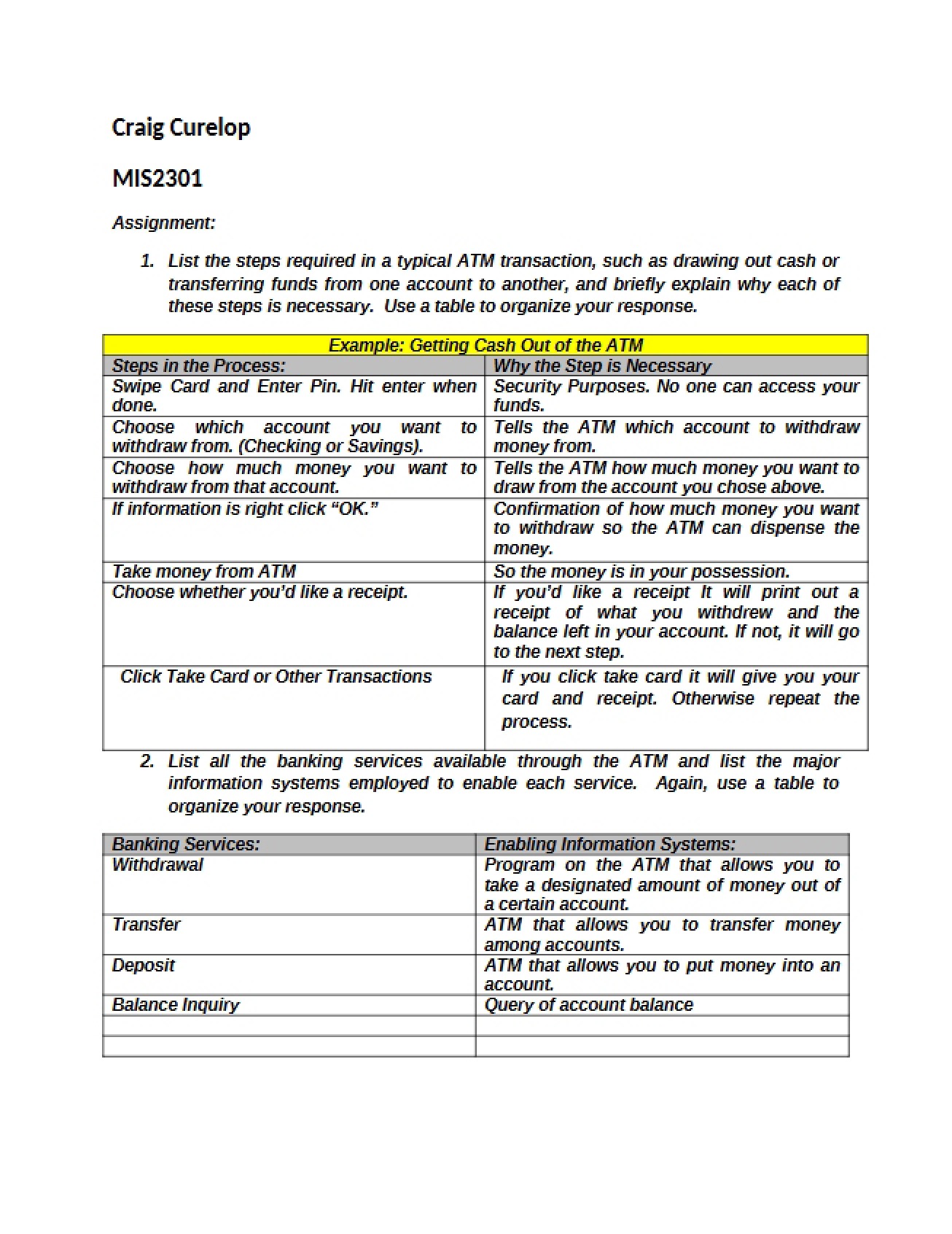 MIS Assignment