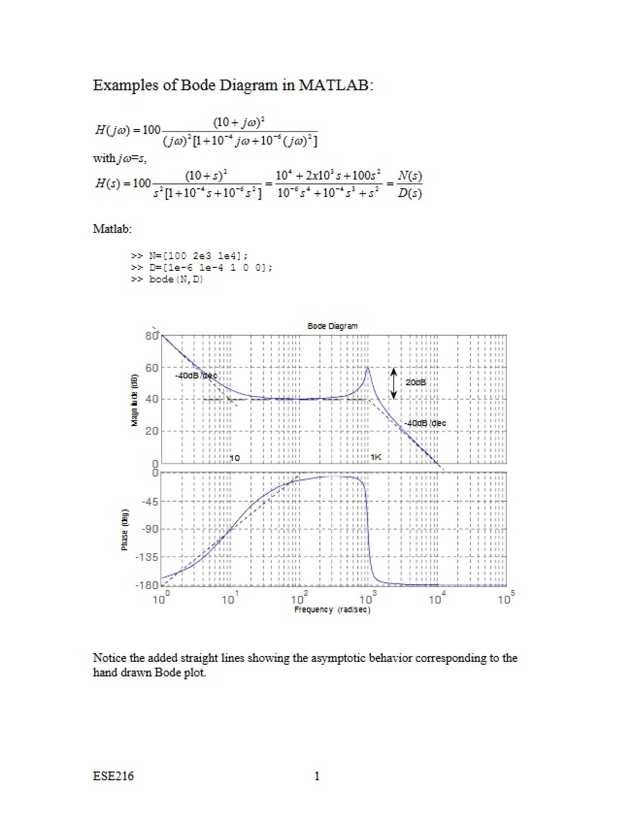 Bode Diagram Example in MATLAB