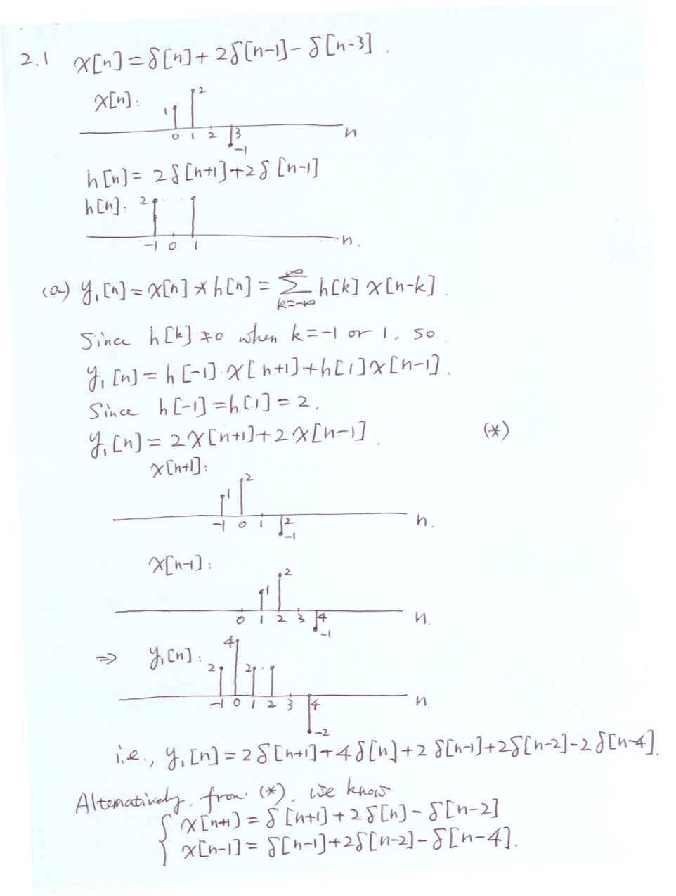 Lecture Notes for Signals and Systems