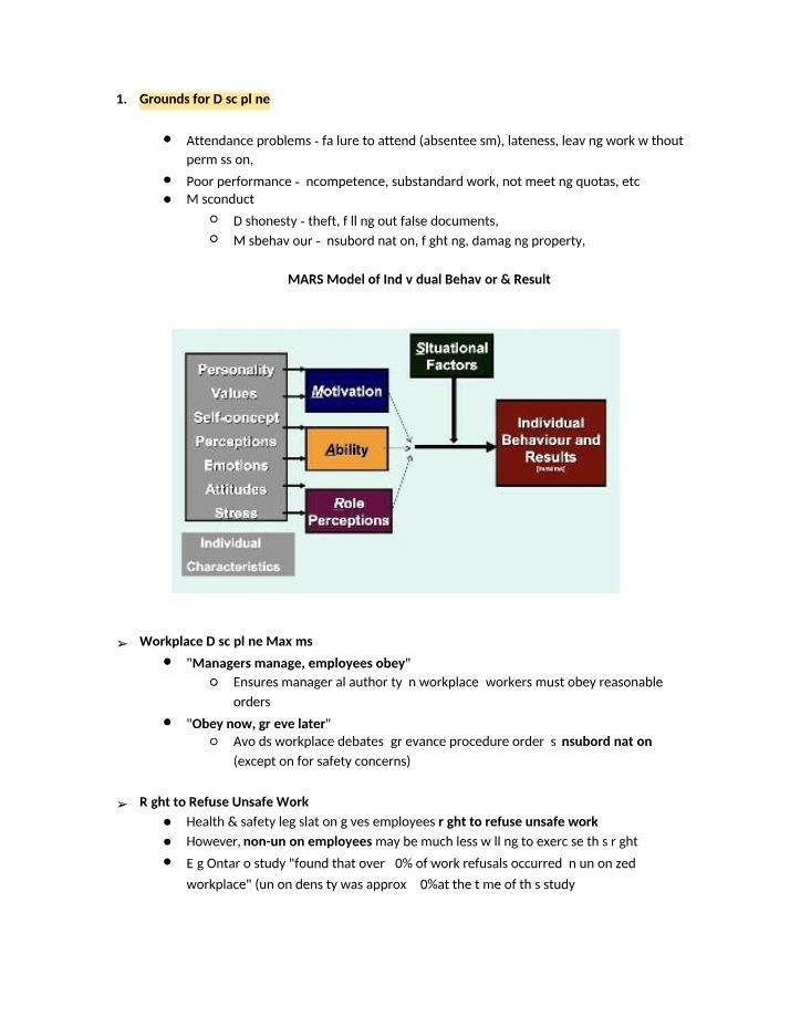 HRMG 3205 Chapter Notes