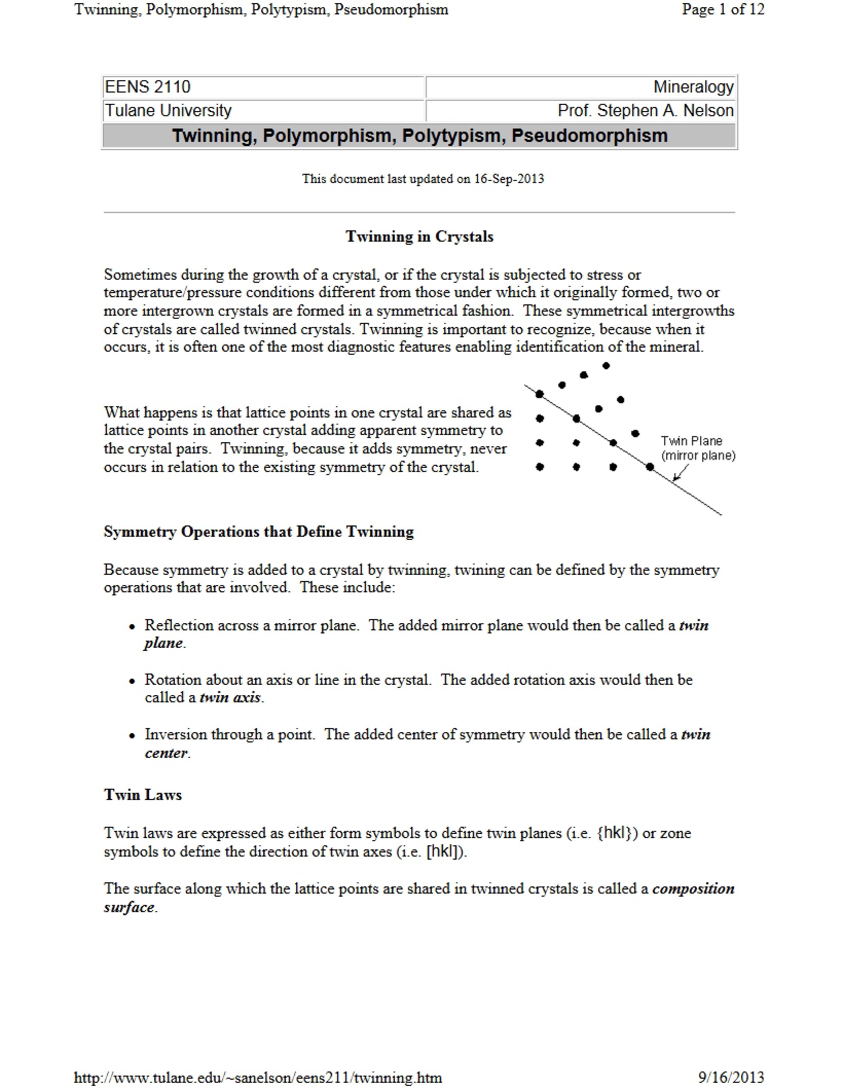 Pseudomorphism, Polytypism, Polymorphism, and Twinning