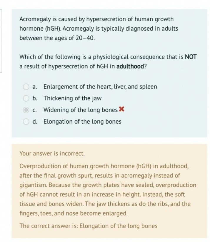 Physiological Consequences of hGH in Acromegaly