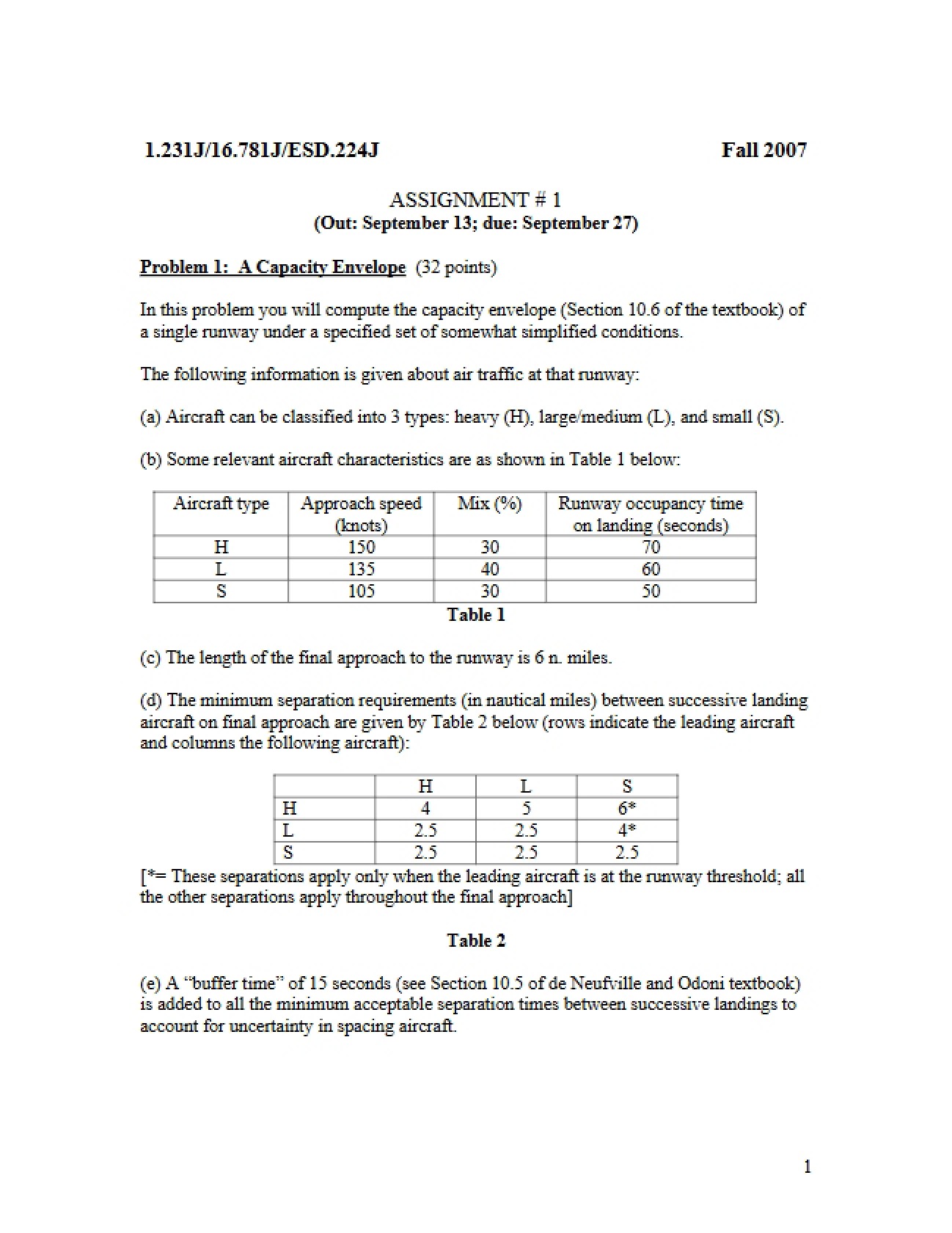 Capacity Envelope Problem 1