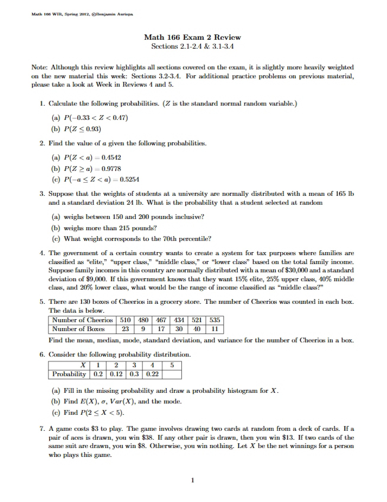 Review for Examination