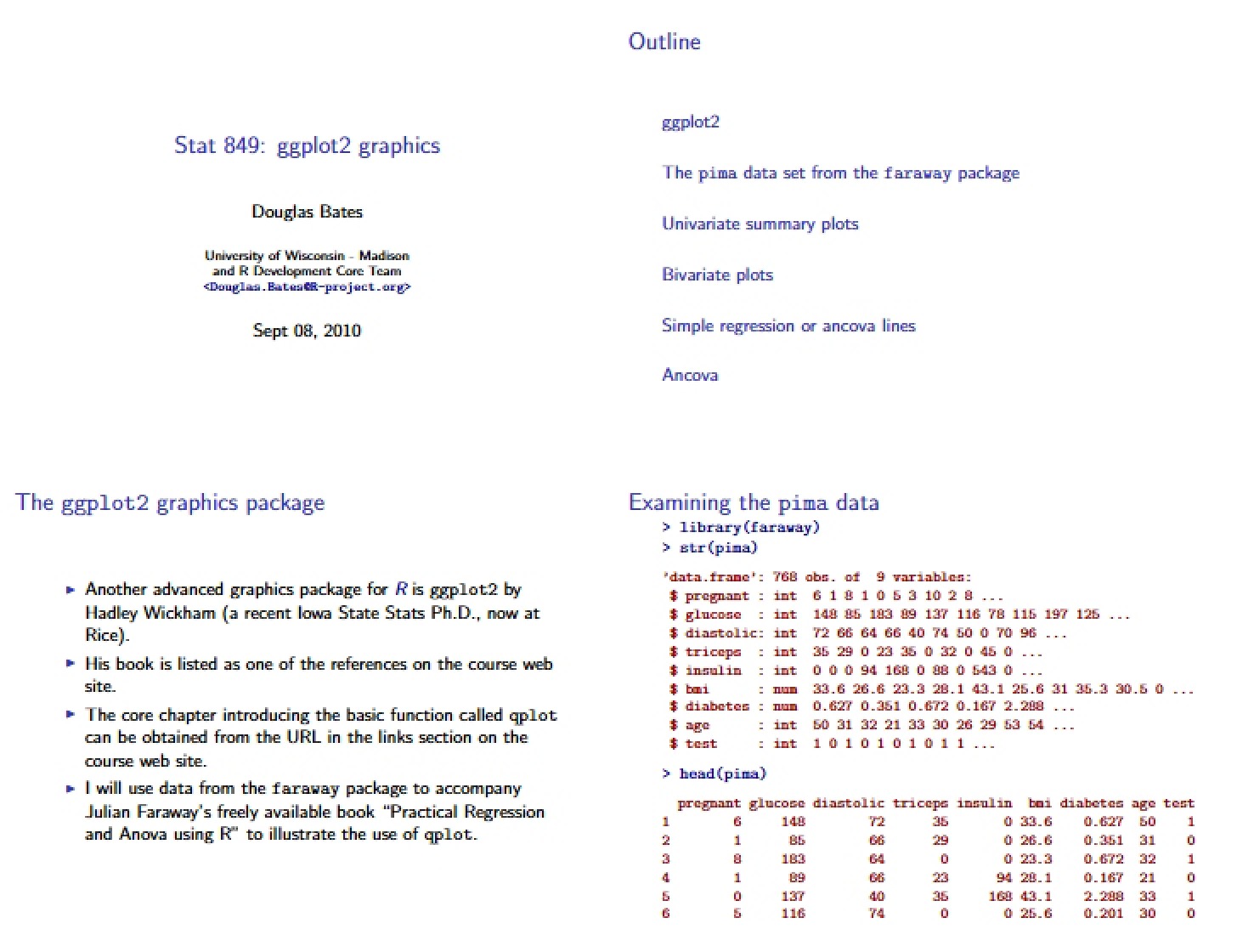 Package for Graphics ggplot2