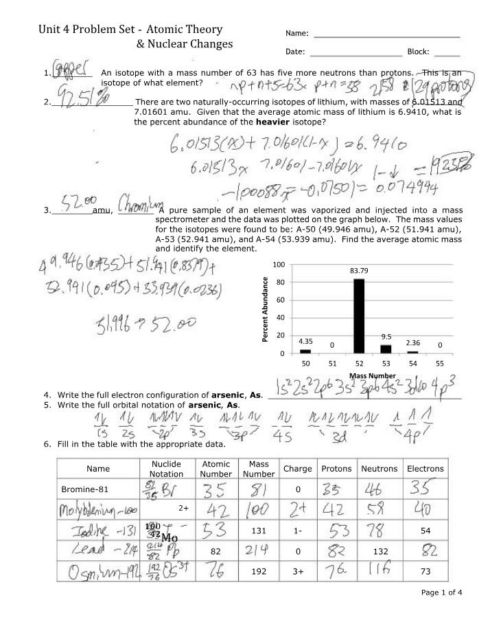 Atomic Theory and Nuclear Changes - Unit 4 Problem Set