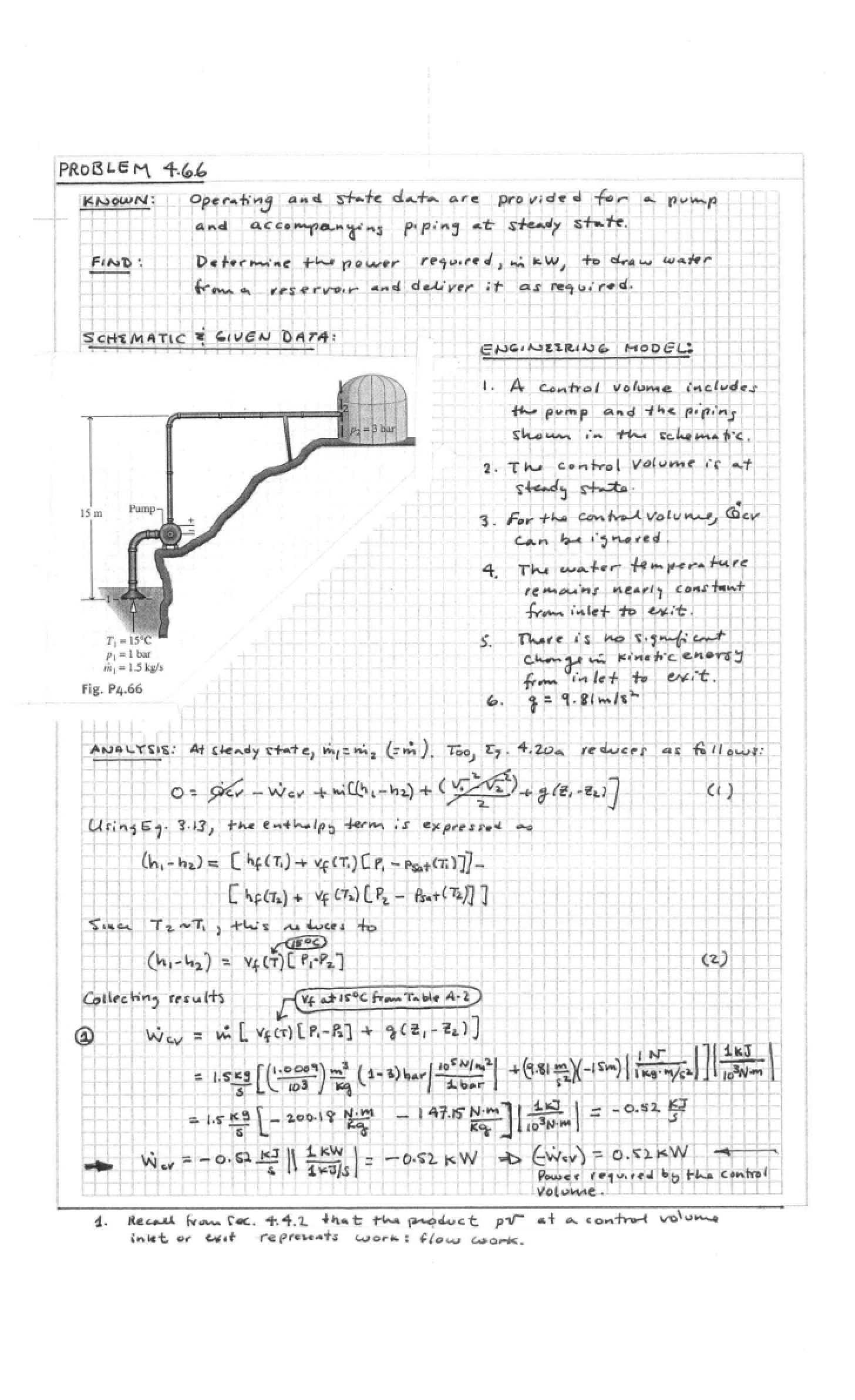 Solutions 06
