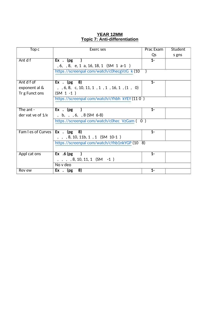 Anti-differentiation Student Handout - Topic 7