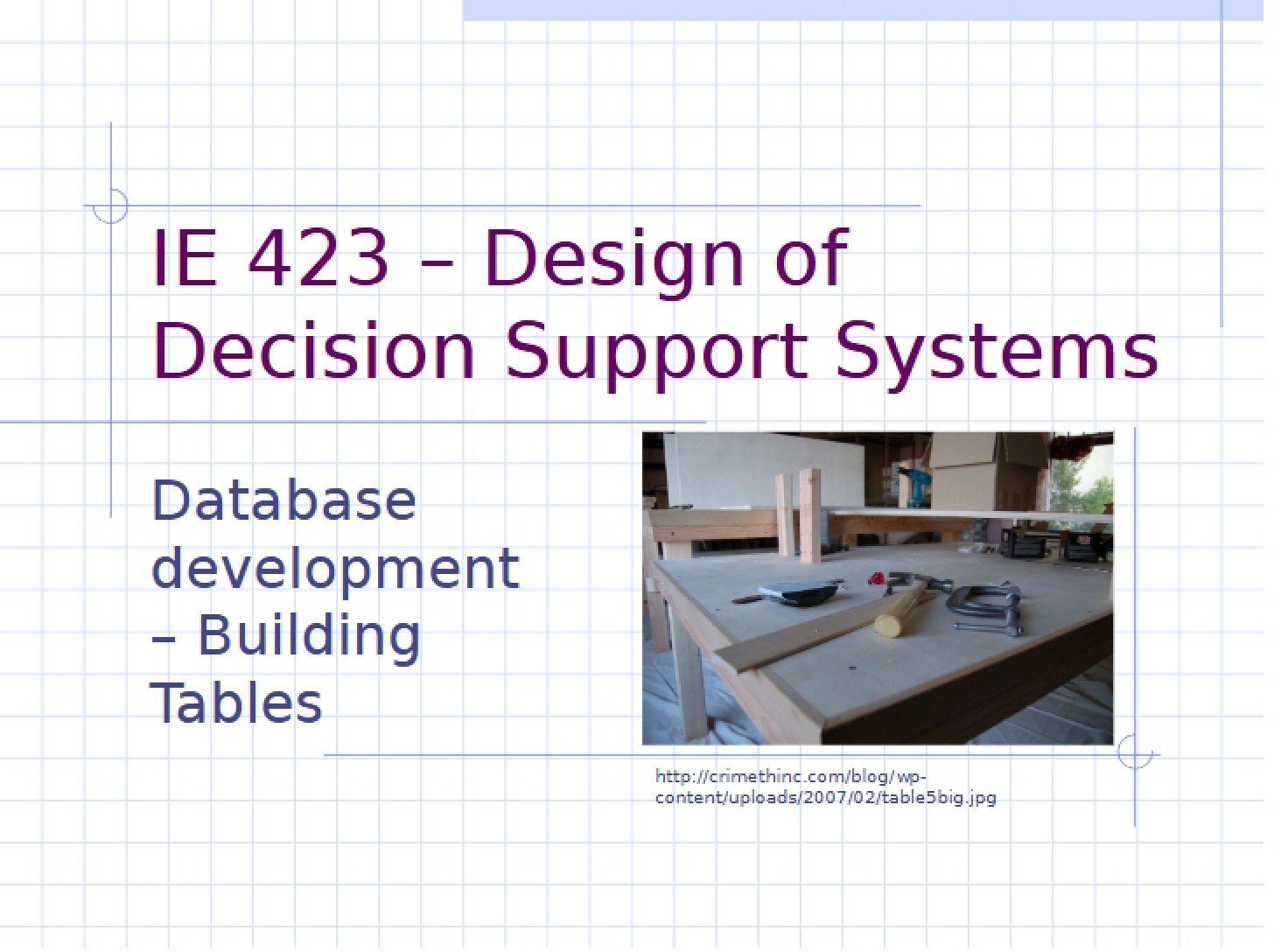 Decision Support System Design