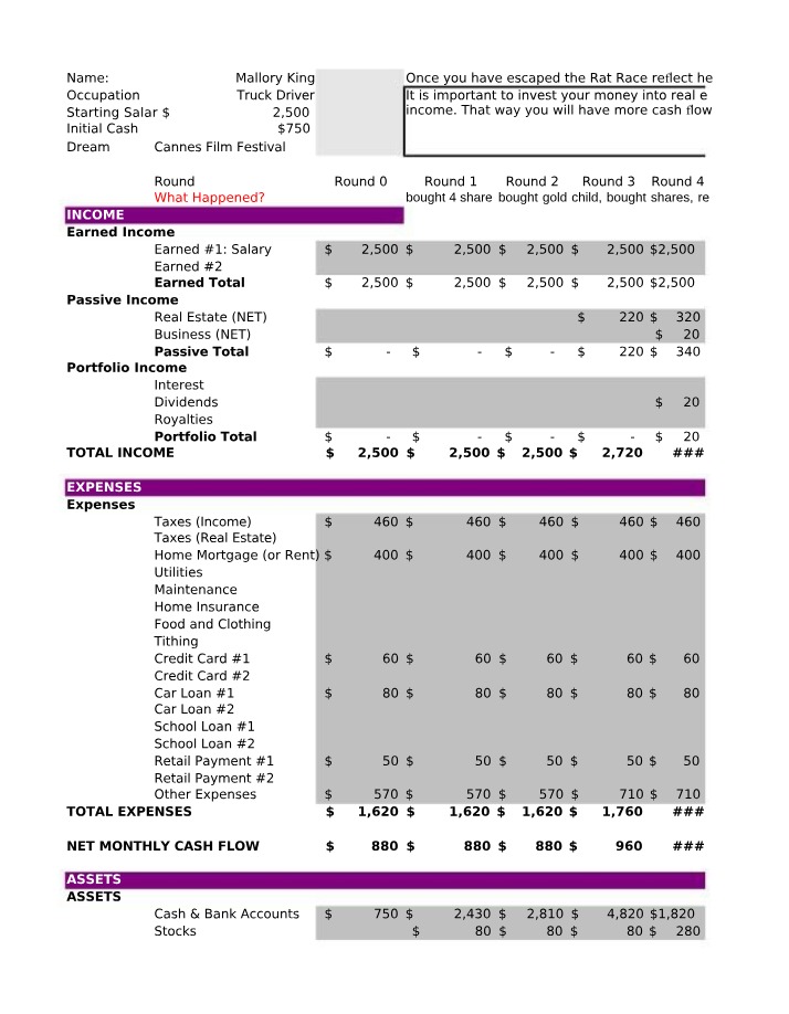 Improving Cash Flow - A Guide to Investing and Financial Freedom