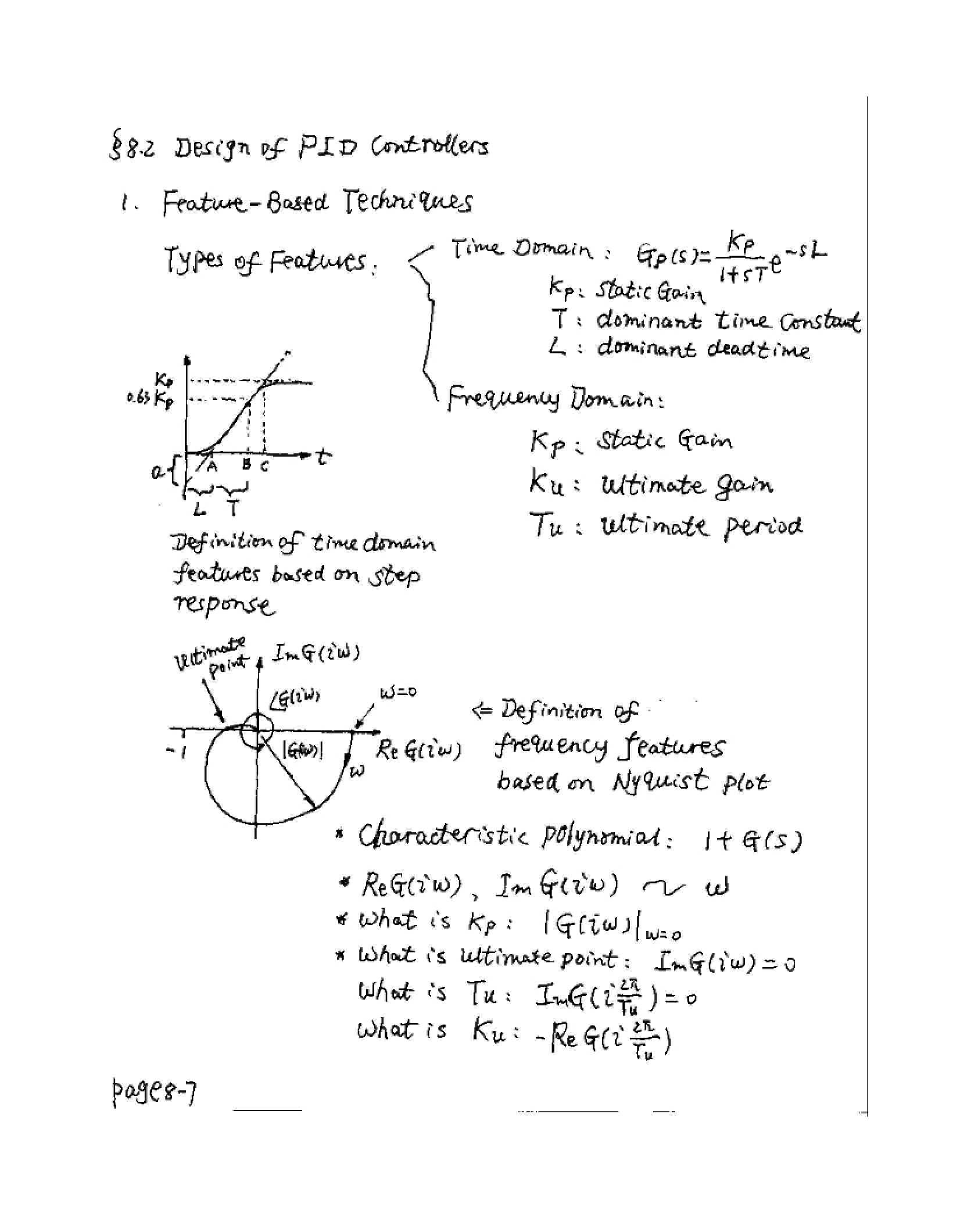 PID Controller Design