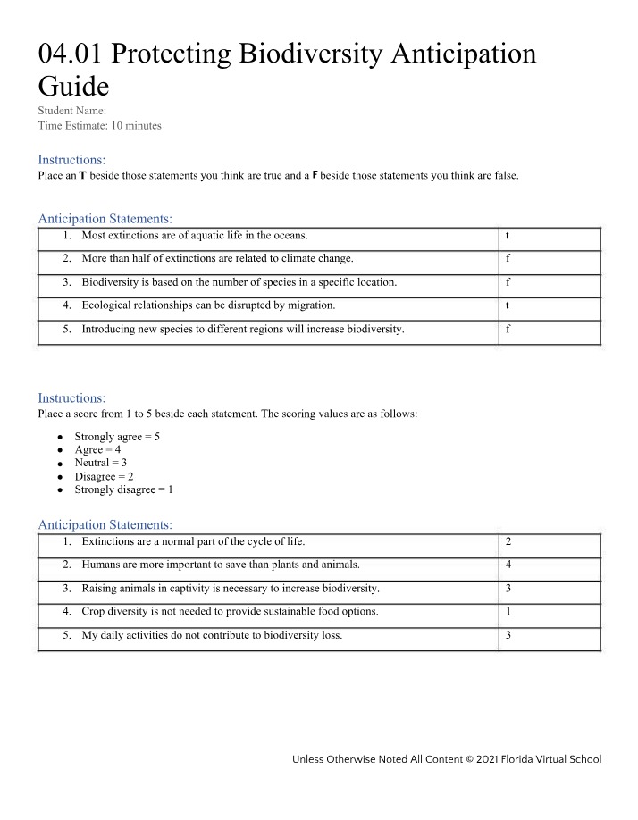 Anticipation Guide for 04.01 Protecting Biodiversity