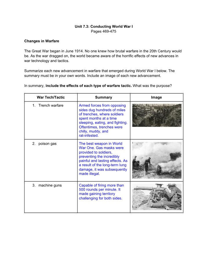 World War I - Conducting the War