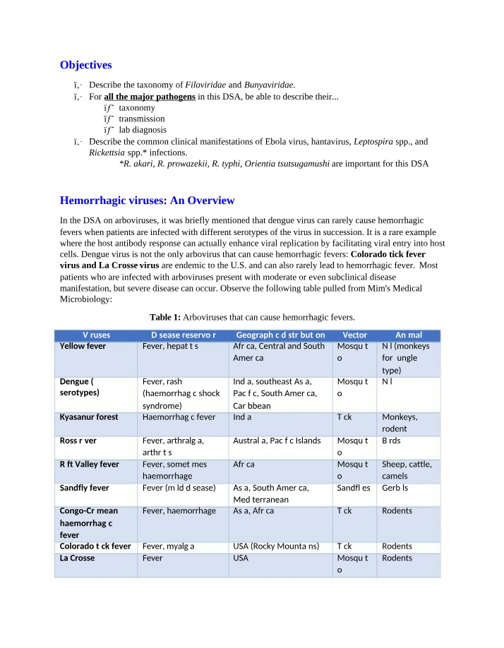Taxonomy and Clinical Manifestations of Filoviridae and Bunyaviridae