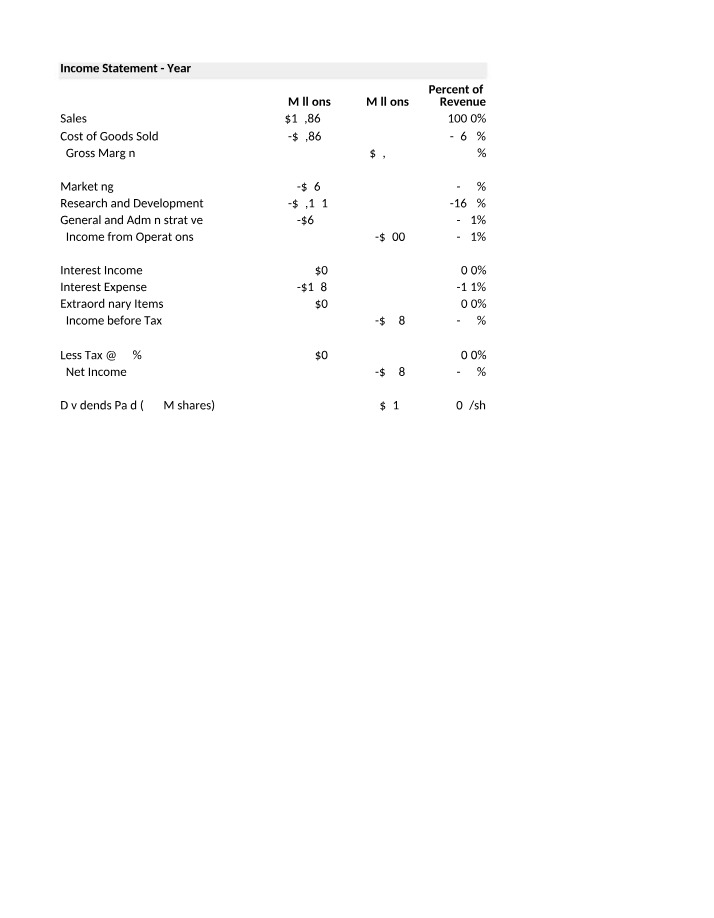 Year 4 Income Statement