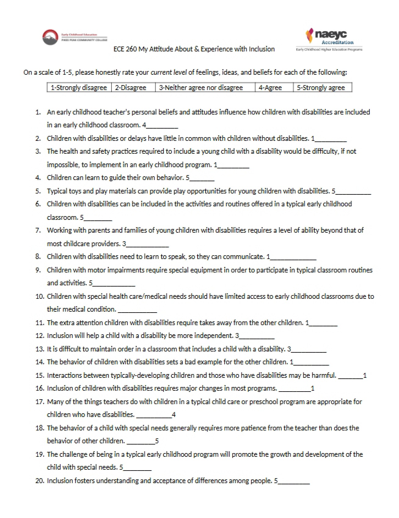 Likert Scale for Self-Assessing Attitudes