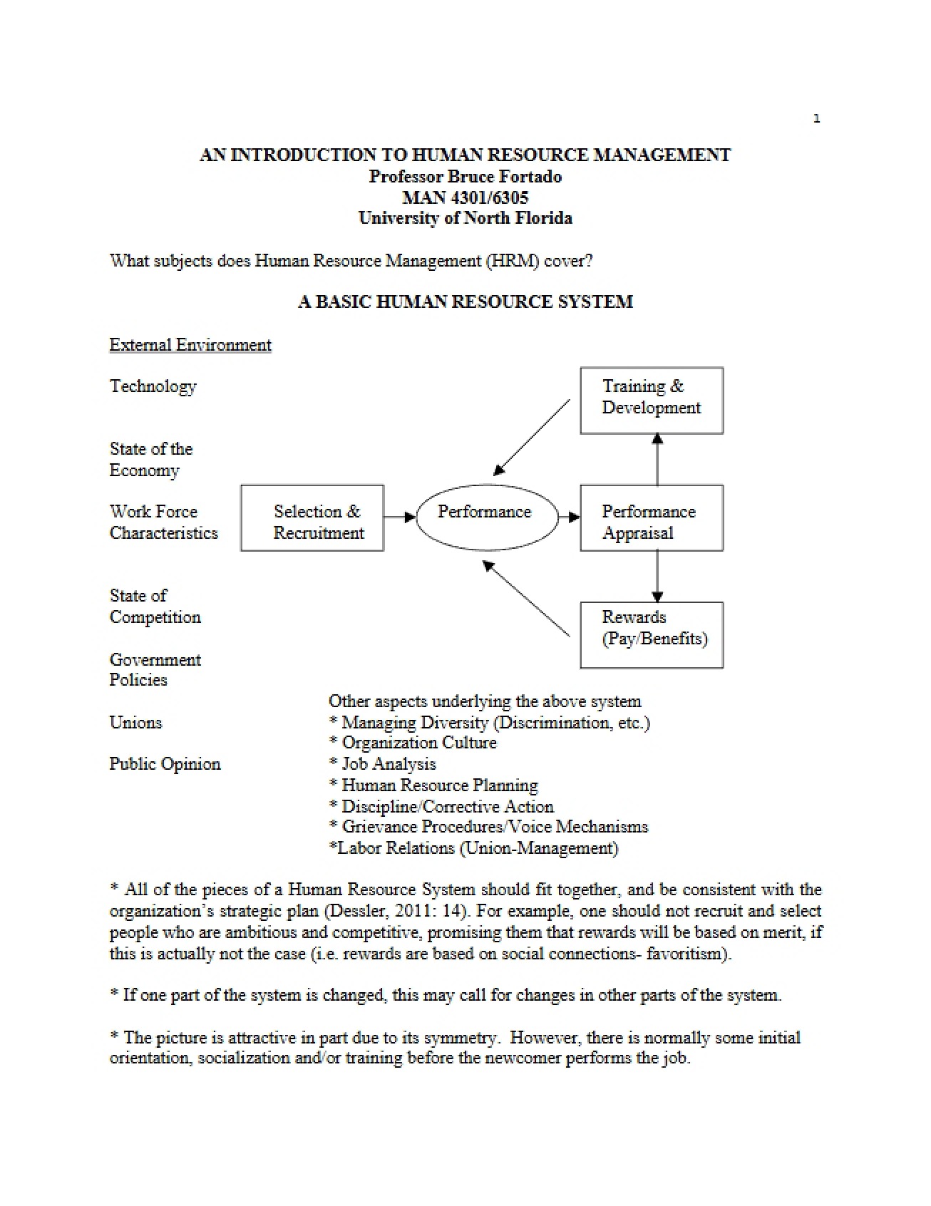 HRM Lecture Summaries