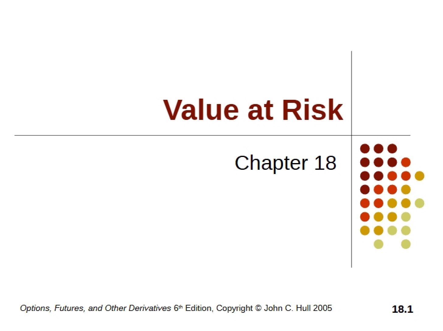 Risk Value
