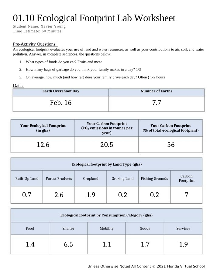 Lab Worksheet on Ecological Footprints