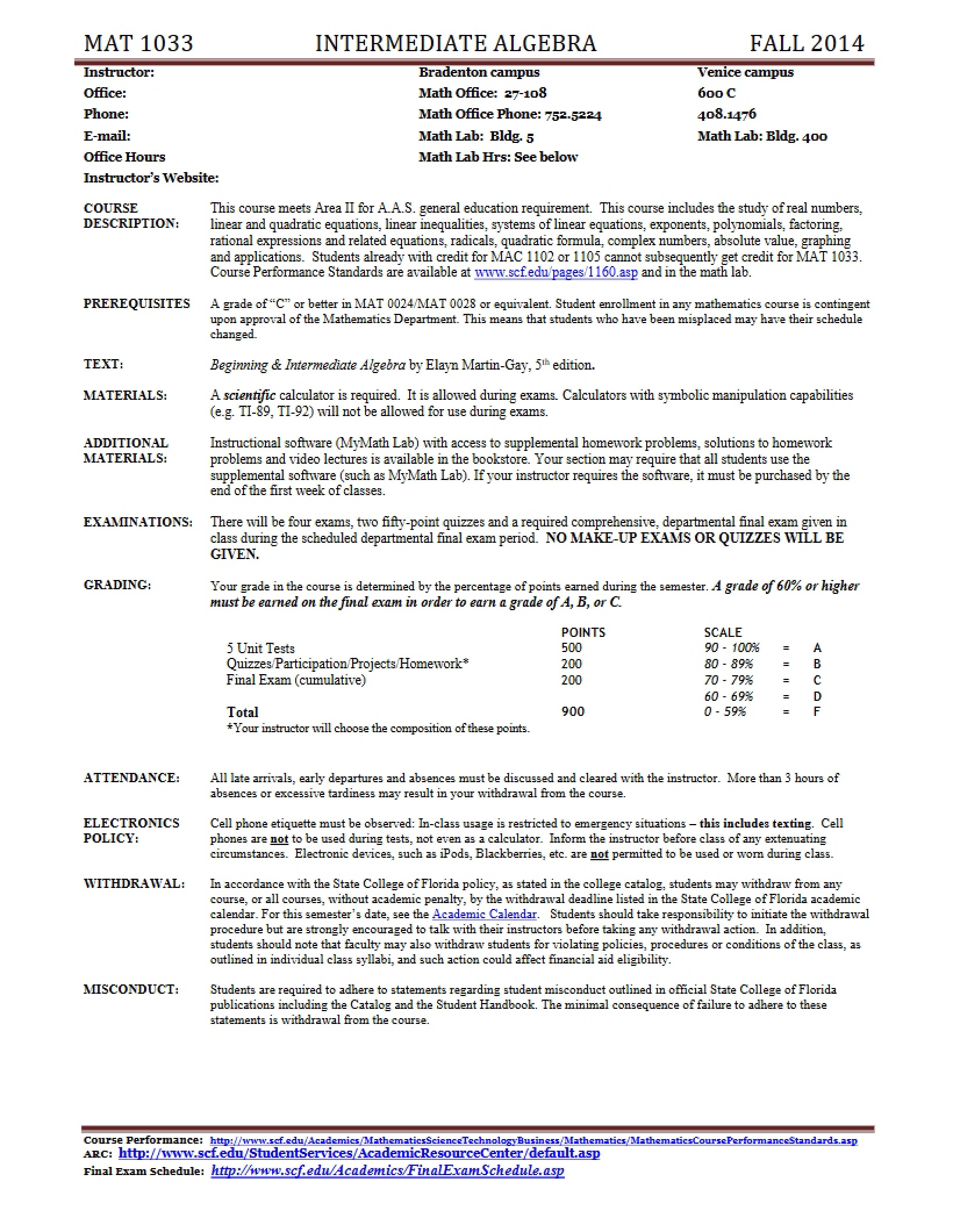 Intermediate Algebra Syllabus