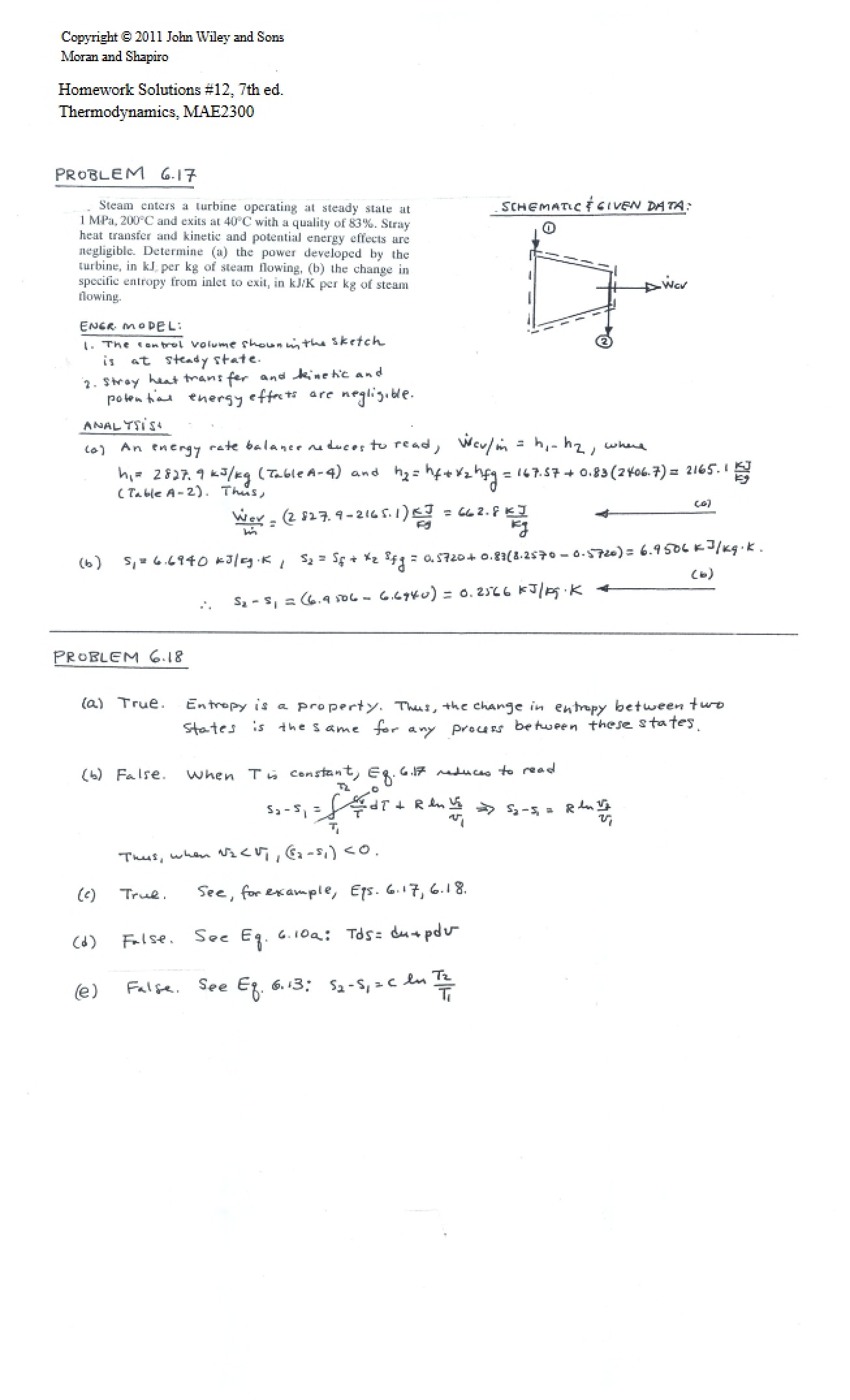 Assignment 12