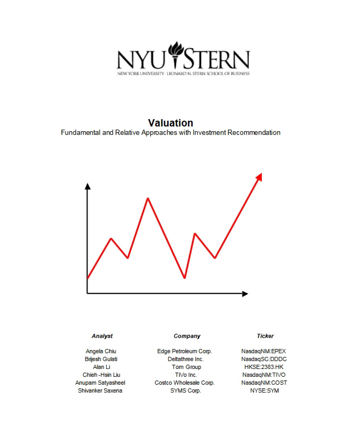 Investment Recommendation Fundamental and Relative Approaches