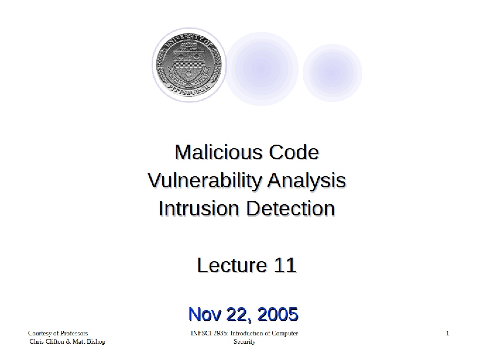Code with Malicious Intent