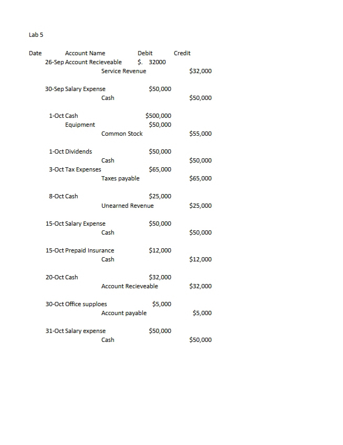 Accounting Laboratory Exercise Five