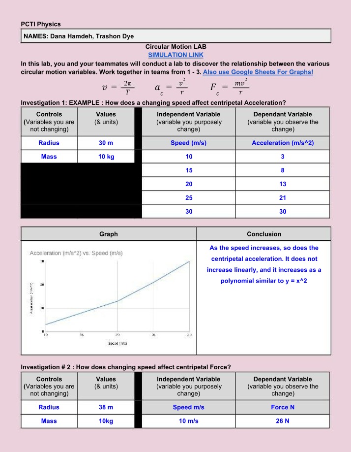 Relationship Between Circular Motion Variables