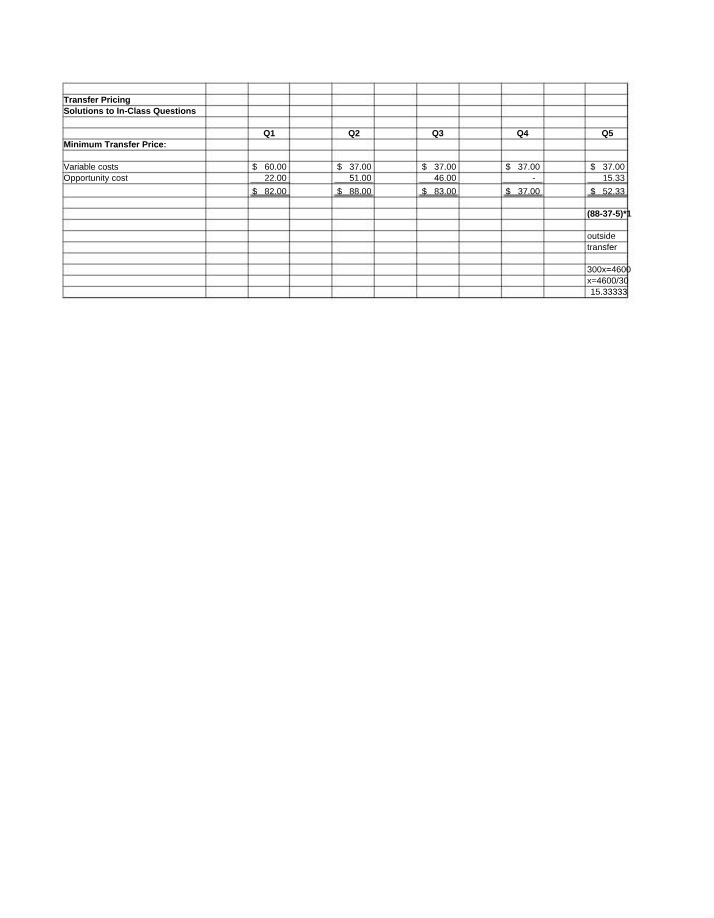 In-Class Questions - Transfer Pricing Solutions