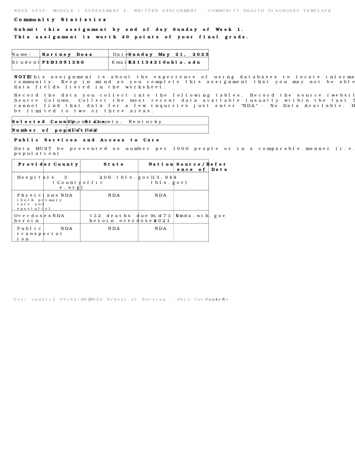 Written Assignment - Module 1 Assessment 2