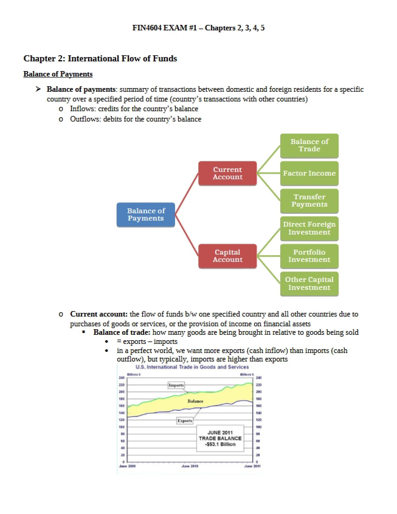 Chapter Two The International Flow of Funds